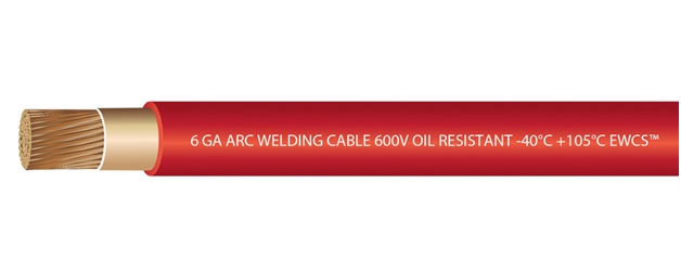 Cable Gauges